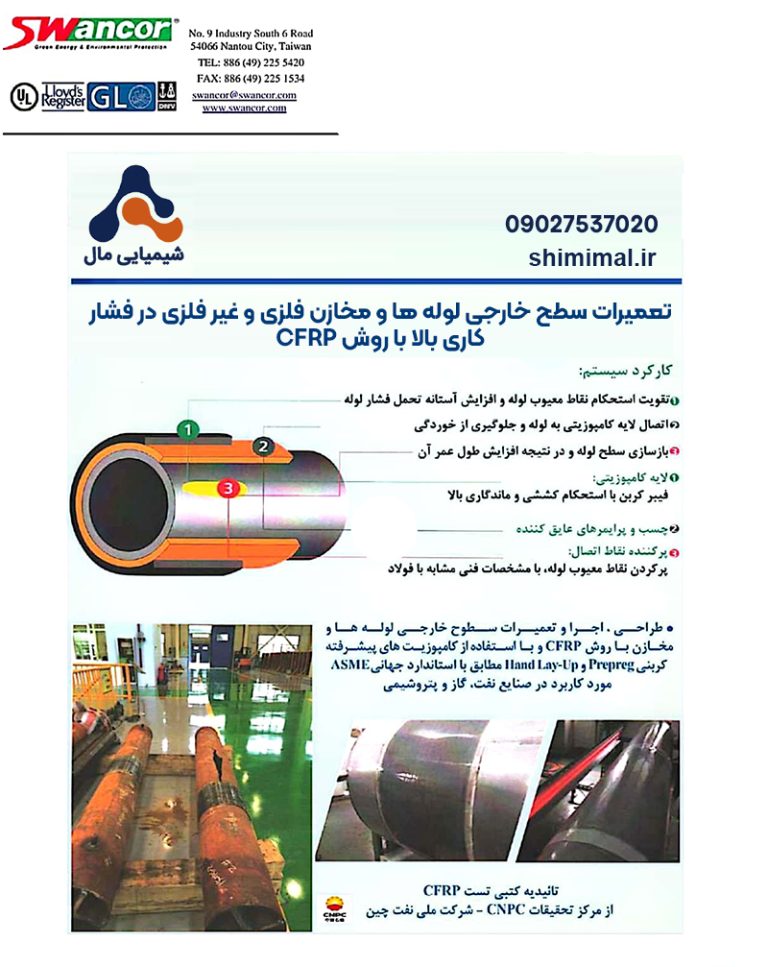 تعمیرات سطح خارجی لوله ها و مخازن فلزی و غیر فلزی در فشار کاری بالا با روش CFRP